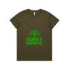 WOS BASIC TEE Thumbnail