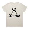 WO'S CLASSIC TEE Thumbnail
